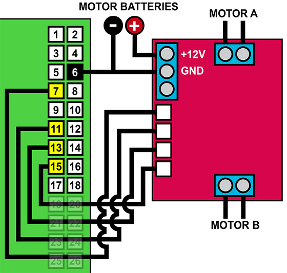 how to use l298n motor driver with raspberry pi
